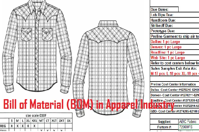 Bill Of Material BOM In Apparel Industry