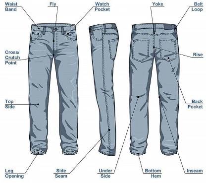 Cutting jeans pants. Denim pants models types... - Stock Illustration  [95537291] - PIXTA