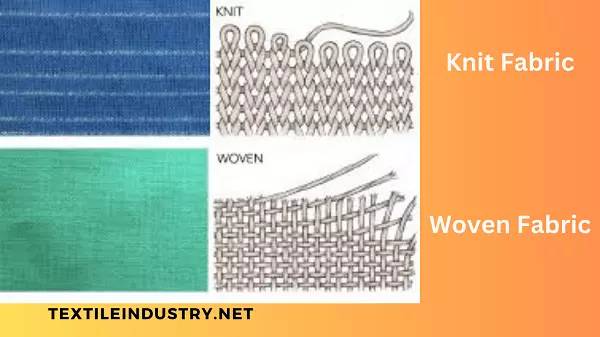 What is the difference between knit and woven fabric Sewing