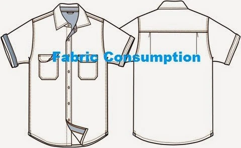 Fabric Consumption Calculation System in Garments Industry