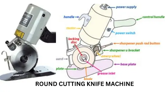 Round Knife Cutting Machine Parts, Features, Advantages and Disadvantages