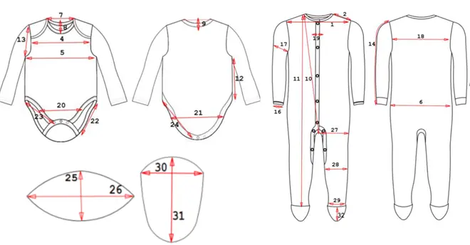 How to do Bodysuits and Sleepsuits Measurement